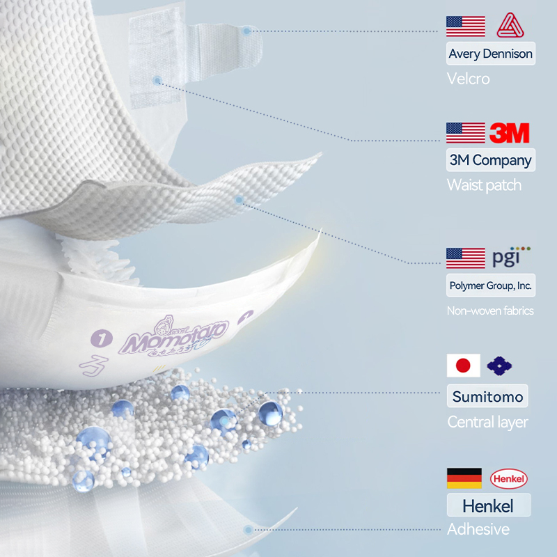 حفاضات الأطفال Momotaro المتقدمة الناعمة المقاومة للتسرب والتي يمكن التخلص منها، الشركة الرائدة في إنتاج حفاضات الأطفال في الصين