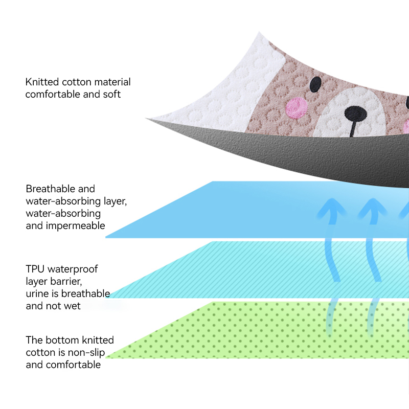 حفاضة بَوْل حفاضات سجادة لتغيير الحفاض فراش ورقة حامي مرتبة الطفل السرير ترطيب منصات منصات تبول للأطفال مقاوم للماء وتنفس